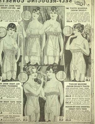 Der Reiz von Vintage-Dessous