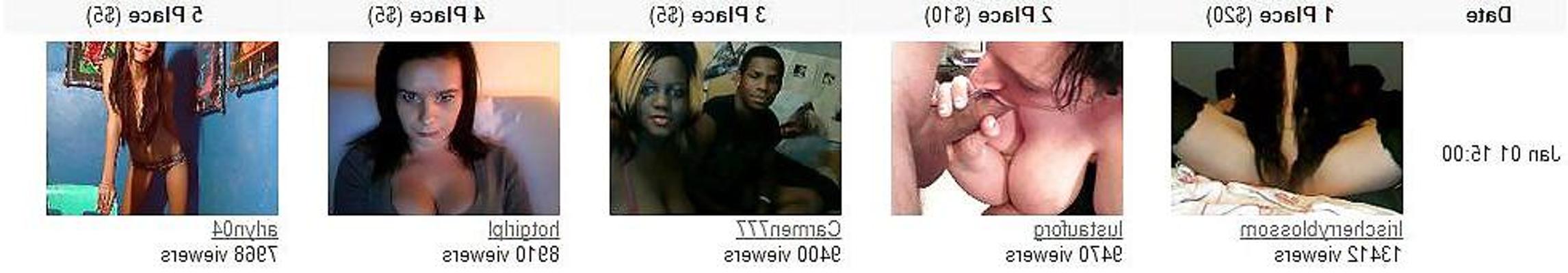 7P Wettbewerbsgewinne :)