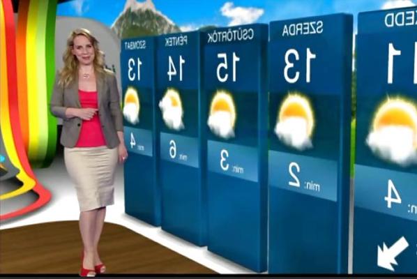 18P Schönste Wetterfrau