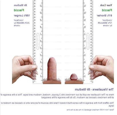 6P Comparaison de la taille du pénis