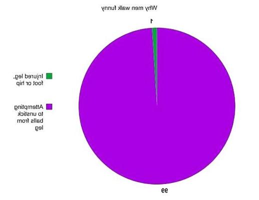 24P Funny Stuff Off The Internet Tubes - Vol. 14